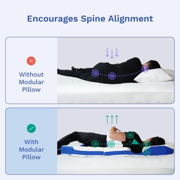 Body Support Pillow (Adjustable)