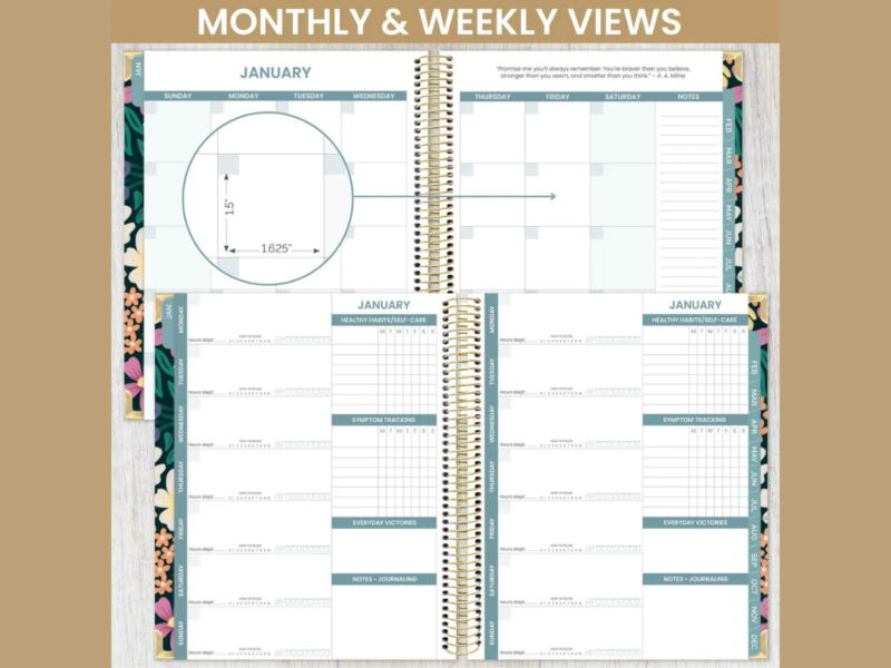 Weekly Energy Planning Notepad